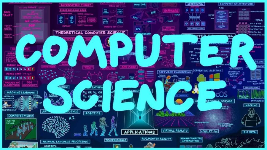 英國伯明翰大學計算機科學碩士論文寫作思路