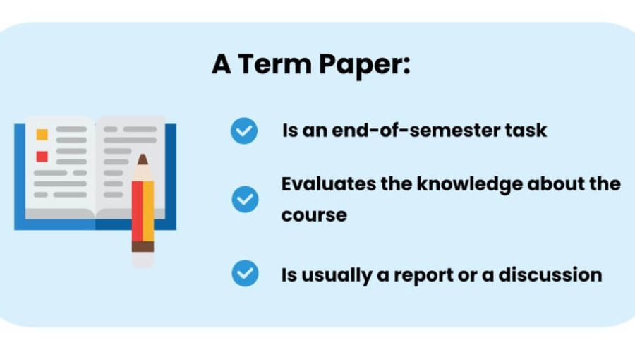 ?香港留學生course Paper的結構是什么？