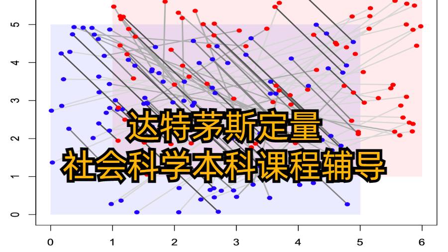 達特茅斯定量社會科學本科課程輔導